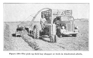 The Operation Care and Repair of Farm Machinery
